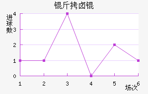 IFK��±���������������