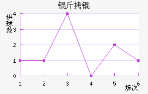 ��˽�������������