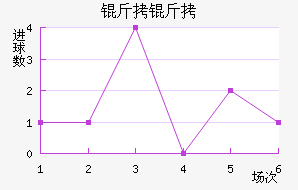 ������������������