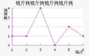 �������ս�������������