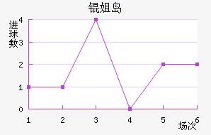 �㵺������������������