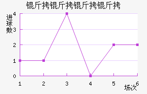 ���������������������