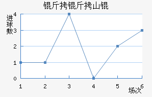 ����ɽŽ�������������