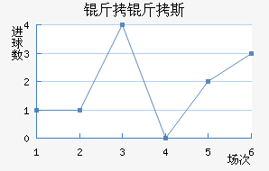 ����˹��������������