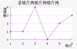 ʥ��������������������