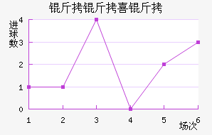 ����ϲ�ý�������������