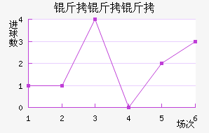 ��������������������