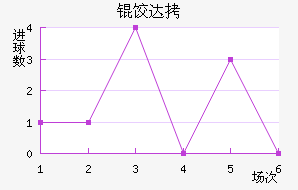 ������ķ�ȴ̽�������������