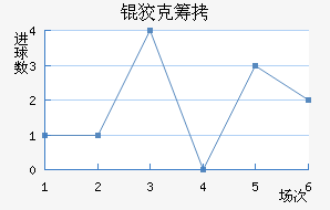 �ƿ˳ǽ�������������