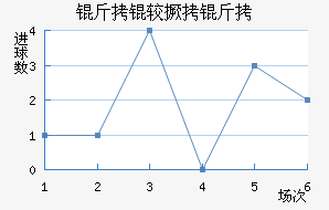 ���Ͼ�����������������