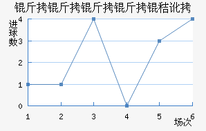 �����������ն���������������