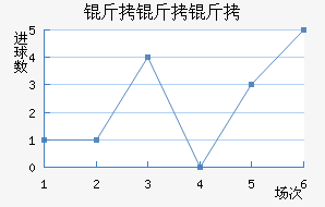 �������˽�������������