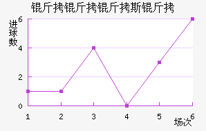 ������˹�ؽ�������������