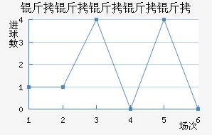 ������������������������