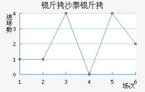 ��ɳ̩����������������