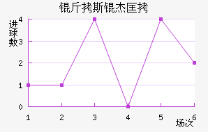 ��˹�ܿ˽�������������