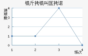 ���п�ŵ��������������