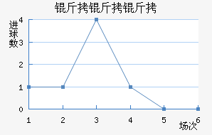 �������и����	��������������