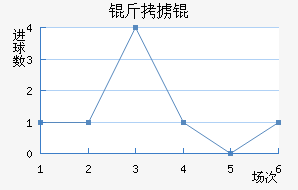 ��°�ͽ�������������