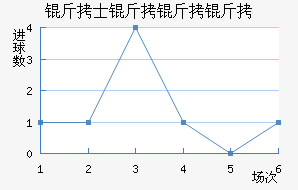 ��ʿ�����˽�������������