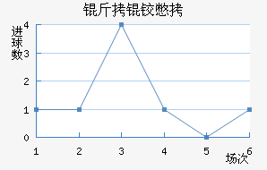 ���±�����������������