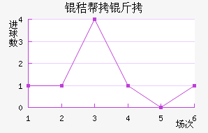 �հ�������������������