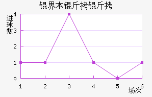 �籾������������������