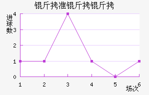 ��׼���ν�������������