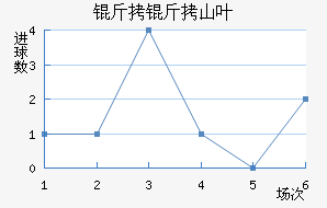 ����ɽҶ��������������