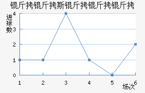 ����˹��������������������