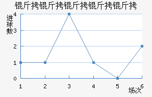 ���������½�������������