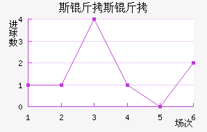 ˹��˹�˽�������������