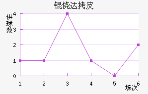 �Ĵ�Ƥ��˹��������������