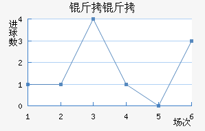 �������˹�˿󹤽�������������