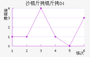 ɳ����04��������������