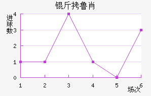 ��³Ф��������������