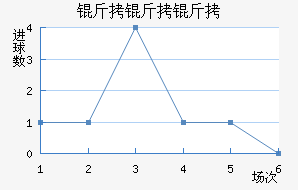 ��������������������