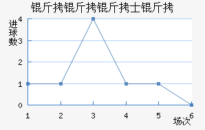 ������ʿ���������������