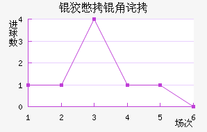 �Ʊ��ǲ���������������