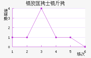 �ƿ�ʿ���������������