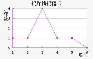 ���忨��������������