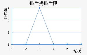 ���ﲩ����������������