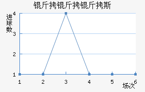 ������˹��������������