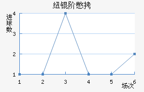 Ŧ�ױ���������������