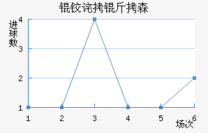 �²���ɭ��������������