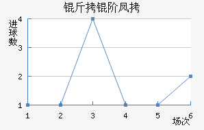 ���׷ҽ�������������