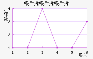 �����ǽ�������������