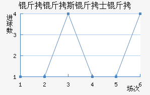 ����˹��ʿ���������������