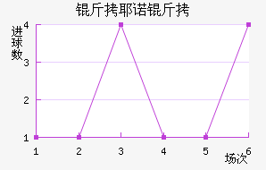 ��Үŵ�½�������������