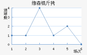 άɭ�ؽ�������������